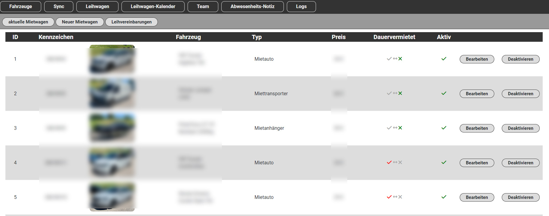 wagenhaus.at Leihwagen-Verwaltung